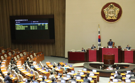 26일 오후 국회 본회의장 전광판에 교육위원회 위원장, 문화체육관광위원회 위원장 선거 결과와 김선수·노정희·이동원 대법관 임명동의안 투표 결과가 보이고 있다.   연합뉴스